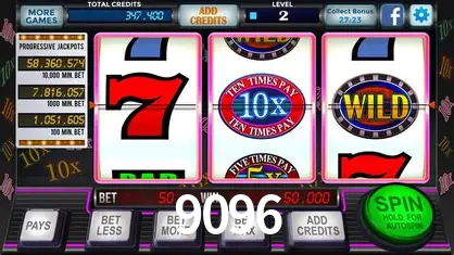 Descubra o Mundo do Cassino Online com 9096